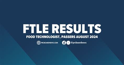 prc board exam results|RESULT: August 2024 Food Tech board exam list of .